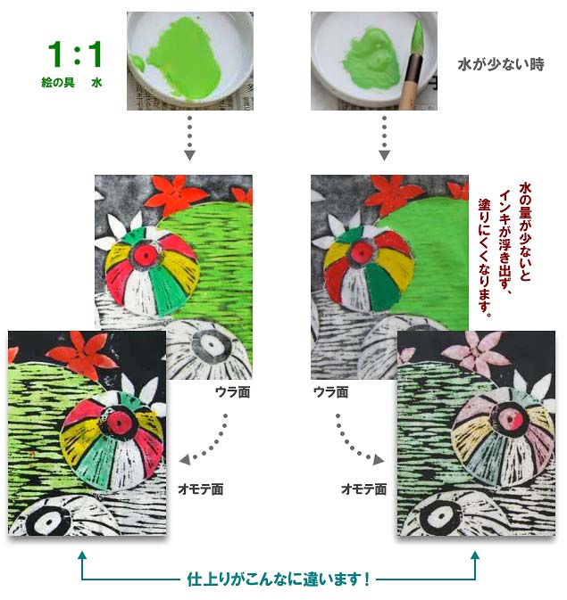 多色木版画 たのでん